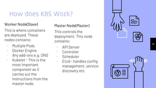 Worker Node(Slave)
This is where containers
are deployed. These
nodes contains:
▹ Multiple Pods
▹ Docker Engine
▹ Any add-ons e.g. DNS
▹ Kubelet - This is the
most important
component as it
carries out the
instructions from the
master node.
How does K8S Work?
Master Node(Master)
This controls the
deployment. This node
contains:
▹ API Server
▹ Controller
▹ Scheduler
▹ Etcd - handles config
management, service
discovery etc
29
 