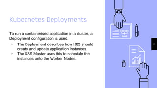 Kubernetes Deployments
To run a containerised application in a cluster, a
Deployment configuration is used:
▹ The Deployment describes how K8S should
create and update application instances.
▹ The K8S Master uses this to schedule the
instances onto the Worker Nodes.
31
 