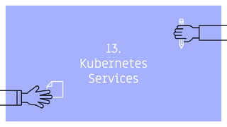 13.
Kubernetes
Services
 