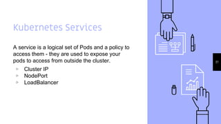 Kubernetes Services
A service is a logical set of Pods and a policy to
access them - they are used to expose your
pods to access from outside the cluster.
▹ Cluster IP
▹ NodePort
▹ LoadBalancer
37
 