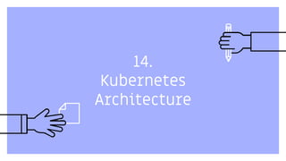 14.
Kubernetes
Architecture
 