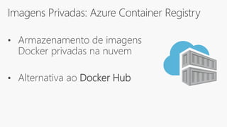 Imagens Privadas: Azure Container Registry
• Armazenamento de imagens
Docker privadas na nuvem
• Alternativa ao Docker Hub
 
