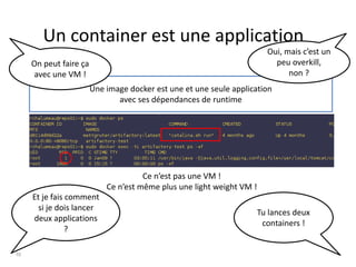 10
Un container est une application
Une image docker est une et une seule application
avec ses dépendances de runtime
Ce n’est pas une VM !
Ce n’est même plus une light weight VM !
Et je fais comment
si je dois lancer
deux applications
?
Tu lances deux
containers !
On peut faire ça
avec une VM !
Oui, mais c’est un
peu overkill,
non ?
 