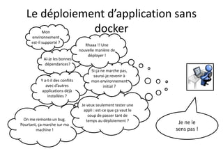 On me remonte un bug.
Pourtant, ça marche sur ma
machine !
Le déploiement d’application sans
dockerMon
environnement
est-il supporté ?
Ai-je les bonnes
dépendances?
Y a-t-il des conflits
avec d’autres
applications déjà
installées ?
Je veux seulement tester une
appli : est-ce que ça vaut le
coup de passer tant de
temps au déploiement ? Je ne le
sens pas !
Si ça ne marche pas,
saurai-je revenir à
mon environnement
initial ?
Rhaaa !! Une
nouvelle manière de
déployer !
 