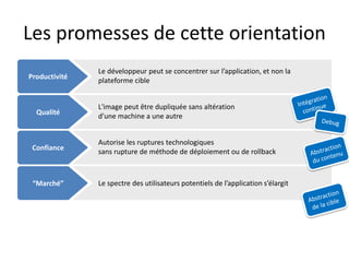 Les promesses de cette orientation
Productivité
Le développeur peut se concentrer sur l’application, et non la
plateforme cible
Qualité
L'image peut être dupliquée sans altération
d'une machine a une autre
Confiance
Autorise les ruptures technologiques
sans rupture de méthode de déploiement ou de rollback
“Marché” Le spectre des utilisateurs potentiels de l’application s’élargit
 