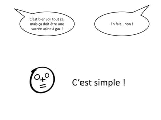 C’est simple !
En fait… non !
C’est bien joli tout ça,
mais ça doit être une
sacrée usine à gaz !
 