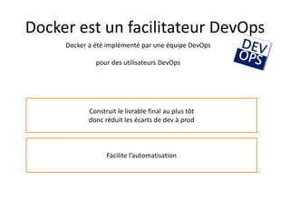 Docker est un facilitateur DevOps
Docker a été implémenté par une équipe DevOps
pour des utilisateurs DevOps
Construit le livrable final au plus tôt
donc réduit les écarts de dev à prod
Facilite l’automatisation
 