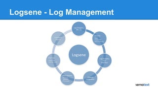Logsene - Log Management
 