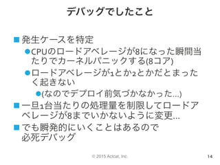 © 2015 Actcat, Inc.
デバッグでしたこと
n 発生ケースを特定	
l CPUのロードアベレージが8になった瞬間当
たりでカーネルパニックする(8コア)	
l ロードアベレージが1とか2とかだとまった
く起きない	
l (なのでデプロイ前気づかなかった…)	
n 一旦1台当たりの処理量を制限してロードア
ベレージが8までいかないように変更…	
n でも瞬発的にいくことはあるので	
必死デバッグ
14
 