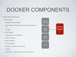 DOCKER COMPONENTS
• Docker Internal Components
• Docker Image
• Similar to OS disk images.
• Used as base , layers build upon the base image[Layer
0].
• Portable.
• Docker Registry
• Repository of Docker Images.
• Public or Private.
• Docker Containers
• Running Images
• Directory + Execution Environment.
• Isolated.
• User Space + Networking + Security Components.
Docker
Image
Kernal
Docker
Engine
Docker
Registr
y
Docker
Container
 