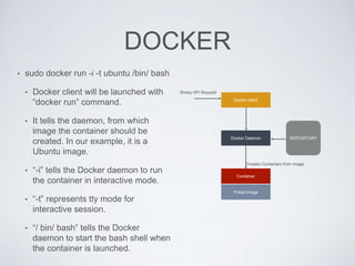 DOCKER
• sudo docker run -i -t ubuntu /bin/ bash
• Docker client will be launched with
“docker run” command.
• It tells the daemon, from which
image the container should be
created. In our example, it is a
Ubuntu image.
• “-i” tells the Docker daemon to run
the container in interactive mode.
• “-t” represents tty mode for
interactive session.
• “/ bin/ bash” tells the Docker
daemon to start the bash shell when
the container is launched.
Docker client
Docker Daemon
Container
Pulled Image
REPOSITORY
Creates Containers from Image
Binary API Request
 