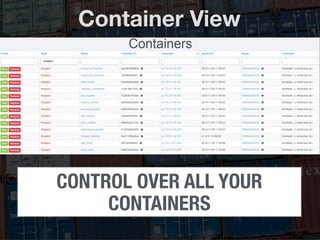 Container View
CONTROL OVER ALL YOUR
CONTAINERS