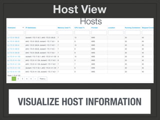 Host View
VISUALIZE HOST INFORMATION