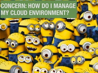CONCERN: HOW DO I MANAGE
MY CLOUD ENVIRONMENT?