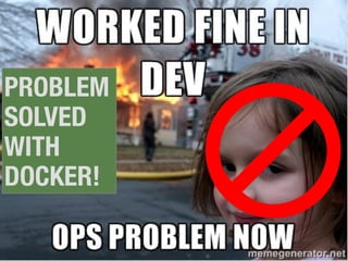 PROBLEM
SOLVED
WITH
DOCKER!