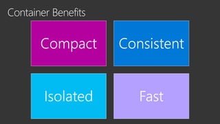 Compact Consistent
Isolated Fast
 