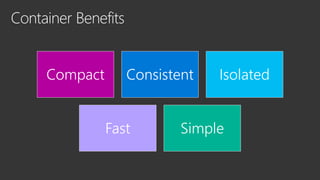 Compact Consistent Isolated
Fast Simple
 