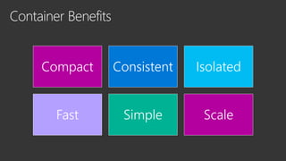 Compact Consistent Isolated
Fast Simple Scale
 