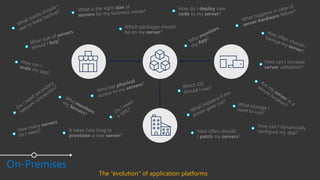 On-Premises
How often should
I patch my servers?
How can I increase
server utilization?
How do I deploy new
code to my server?
Which packages should
be on my server?
It takes how long to
provision a new server?
The “evolution” of application platforms
 