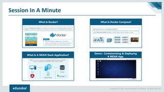 Docker Compose | Containerizing MEAN Stack Application | DevOps Tutorial | Edureka