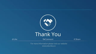 Docker Compose | Containerizing MEAN Stack Application | DevOps Tutorial | Edureka