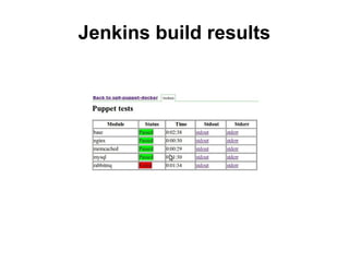 Jenkins build results

 