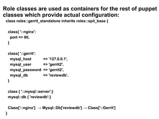 Role classes are used as containers for the rest of puppet
classes which provide actual configuration:
class roles::gerrit_standalone inherits roles::spil_base {
class{ '::nginx':
port => 80,
}
class{ '::gerrit':
mysql_host
mysql_user
mysql_password
mysql_db
}

=> '127.0.0.1',
=> 'gerrit2',
=> 'gerrit2',
=> 'reviewdb',

class { '::mysql::server':}
mysql::db { 'reviewdb':}
Class['::nginx'] → Mysql::Db['reviewdb'] → Class['::Gerrit']
}

 