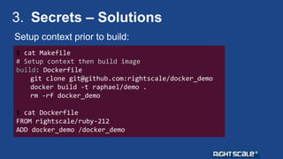 Perspectives on Docker