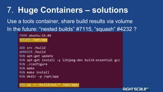 Perspectives on Docker