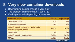 8. Very slow container downloads 
● Downloading docker images is very slow 
● The problem isn’t bandwidth… see #7291 
● Caching can help depending on use-case 
Boot time steps Docker RightScript 
Launch and boot 53s 49s 
Prep VM environment 36s 16s 
Install & launch zookeeper, redis, kafka, 
mariadb, graphite, statsd 4m57s 1m5s 
Install ruby n/a 54s 
Install & launch custom apps 2m23s 3m3s 
TOTAL 8m50s 6m8s 
 