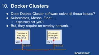 Perspectives on Docker