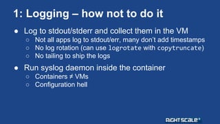 Perspectives on Docker