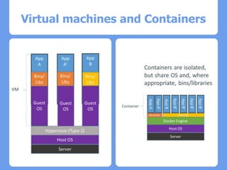 Virtual machines and Containers