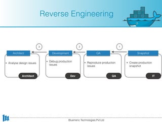 Reverse Engineering
• 
Bluemeric Technologies Pvt Ltd
 
