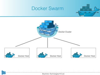 Docker Swarm
Docker Host Docker Host Docker Host
Docker Cluster
Bluemeric Technologies Pvt Ltd
 