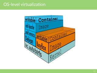 OS-level virtualizaNon
13
 