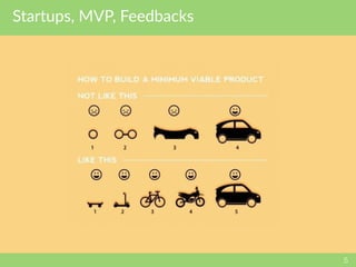 Startups, MVP, Feedbacks
5
 