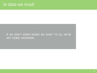 In data we trust!
6
IF WE DON’T KNOW WHERE WE WANT TO GO, WE’RE
NOT GOING ANYWHERE.
 