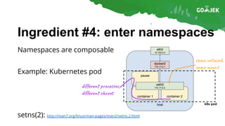 Ingredient #4: enter namespaces
Namespaces are composable
Example: Kubernetes pod
setns(2): http://man7.org/linux/man-pages/man2/setns.2.html
k8s pod
di r p o s ,
di r c o t
sa t o k,
sa un
 