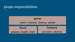 plugin responsibilities
group
watch, unwatch, destroy, update
flavor
prepare, health, drain
instance
provision, destroy
 
