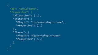 {
"ID": "group-name",
"Properties": {
"Allocation": {..},
"Instance": {
"Plugin": "instance-plugin-name",
"Properties": {..}
},
"Flavor": {
"Plugin": "flavor-plugin-name",
"Properties": {..}
}
}
}
 