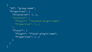 {
"ID": "group-name",
"Properties": {
"Allocation": {..},
"Instance": {
"Plugin": "instance-plugin-name",
"Properties": {..}
},
"Flavor": {
"Plugin": "flavor-plugin-name",
"Properties": {..}
}
}
}
 