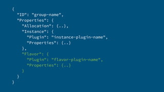 {
"ID": "group-name",
"Properties": {
"Allocation": {..},
"Instance": {
"Plugin": "instance-plugin-name",
"Properties": {..}
},
"Flavor": {
"Plugin": "flavor-plugin-name",
"Properties": {..}
}
}
}
 