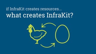if InfraKit creates resources...
what creates InfraKit?
 
