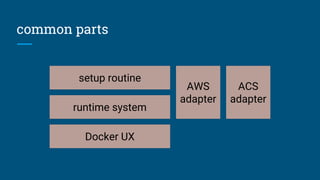 common parts
setup routine
runtime system
Docker UX
AWS
adapter
ACS
adapter
 
