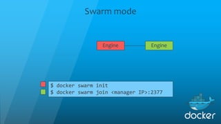 Swarm mode
$ docker swarm init
$ docker swarm join <manager IP>:2377
Engine Engine
 