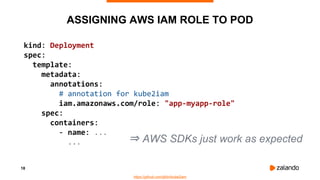 18
ASSIGNING AWS IAM ROLE TO POD
kind: Deployment
spec:
template:
metadata:
annotations:
# annotation for kube2iam
iam.amazonaws.com/role: "app-myapp-role"
spec:
containers:
- name: ...
...
https://github.com/jtblin/kube2iam
⇒ AWS SDKs just work as expected
 