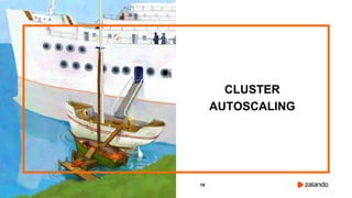 19
CLUSTER
AUTOSCALING
 