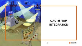 21
OAUTH / IAM
INTEGRATION
 