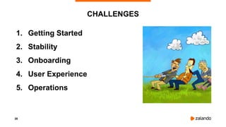 26
1. Getting Started
2. Stability
3. Onboarding
4. User Experience
5. Operations
CHALLENGES
 
